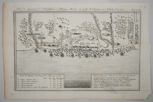 Landung bei humlebæk seeland - humlebæk,